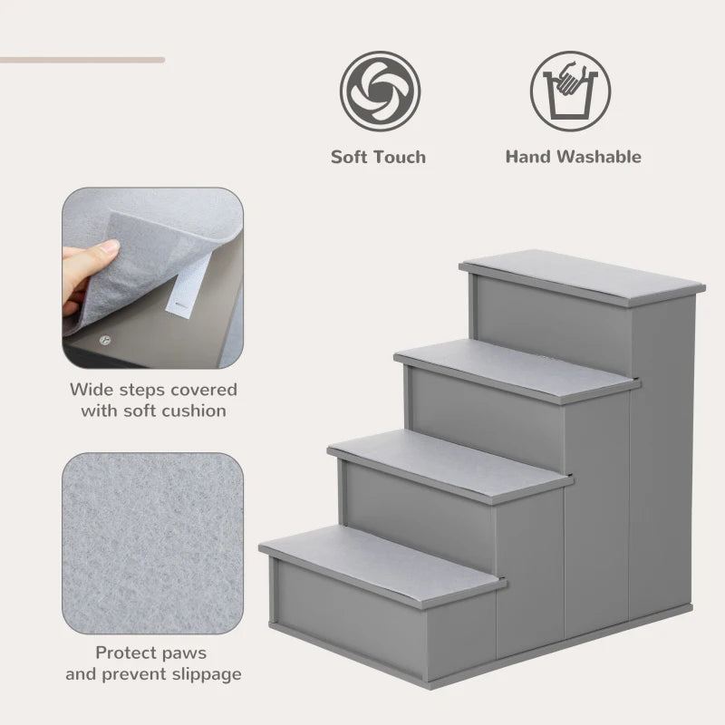 Premium Orthopedic Joint-Relief Steps